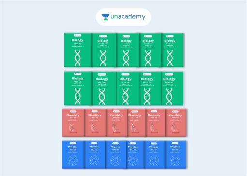 Unacademy neet study material