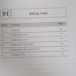 ALLEN JEE STUDY MATERIAL